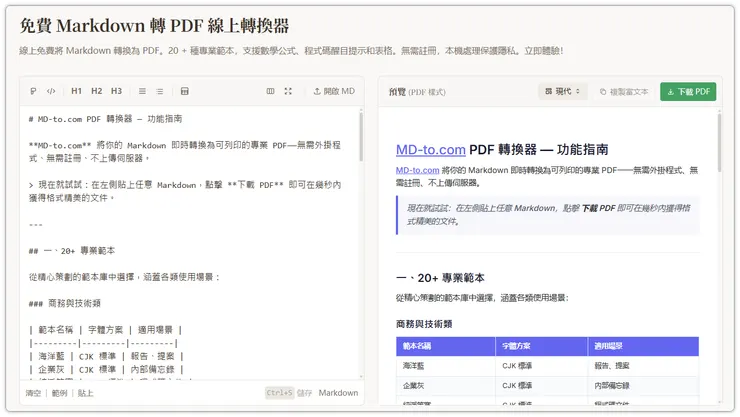 vocus｜新世代的創作平台