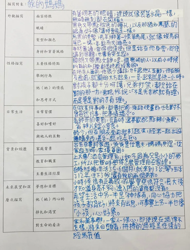 媽媽希望有神隊友啦🤣不是有神隊😮‍💨😮‍💨