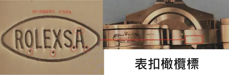 rolex 橄欖標