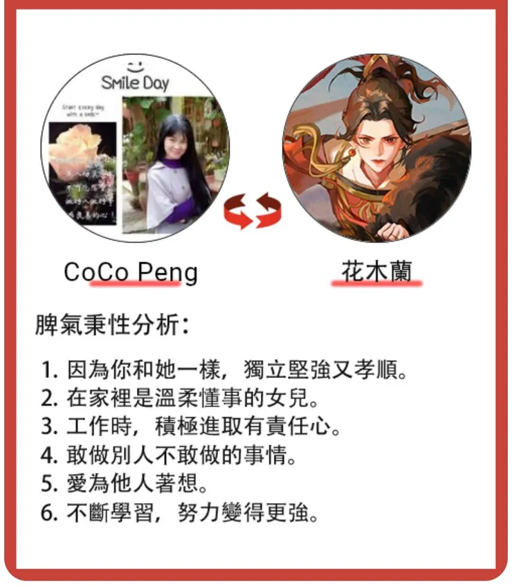 情人節快樂｜甜蜜加倍迎新年 CoCo Peng 彭可❤️（圖/彭可可）