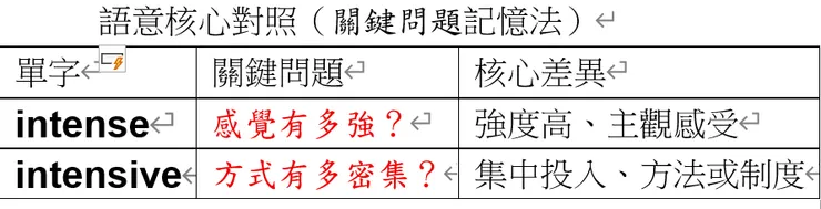 圖片創作:Jennifer設計,AI生成