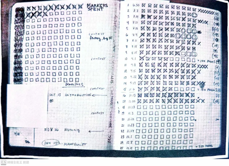 作者在寫第一本書時用的行事曆
