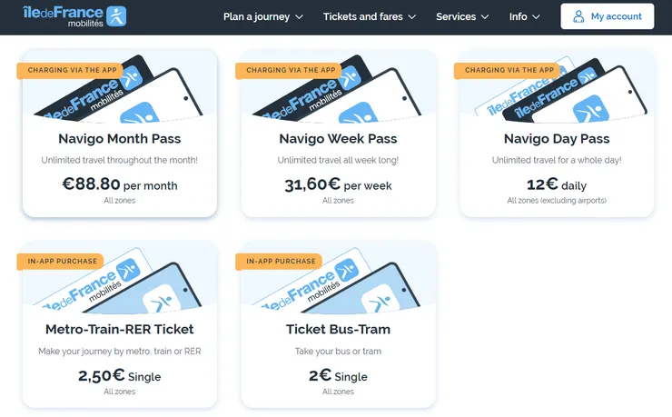 巴黎大眾交通 票價資訊