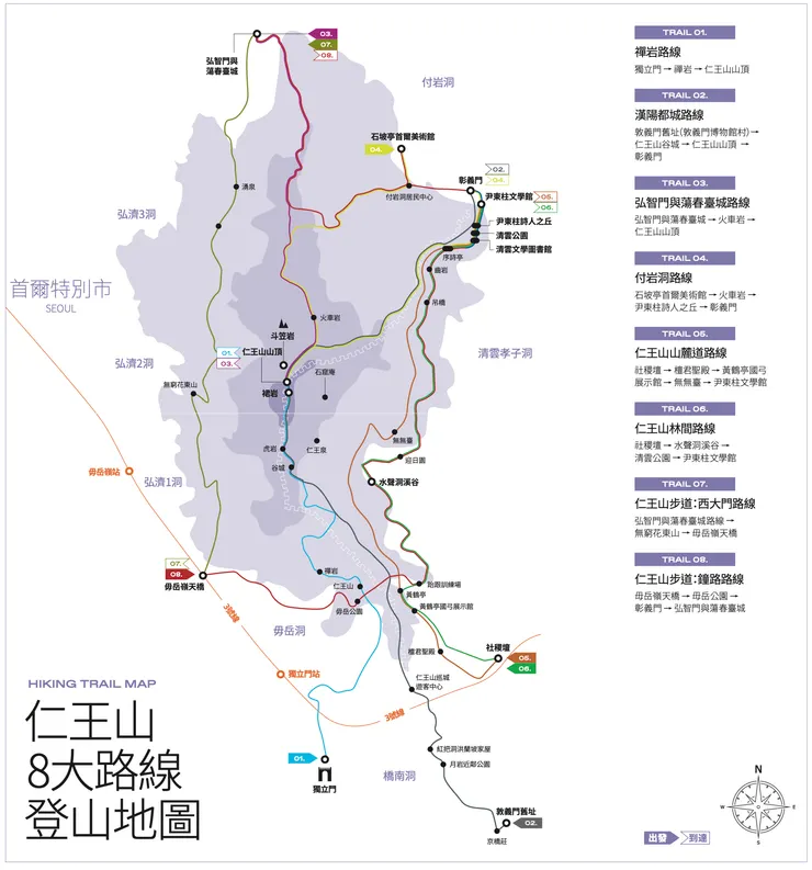仁王山路線圖
