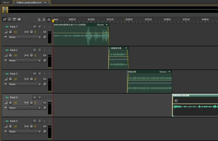 vocus|新世代的創作平台