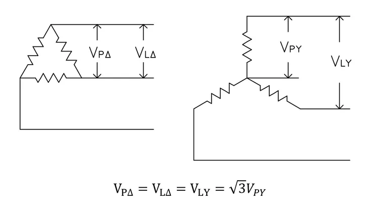 單相線圈上的跨壓