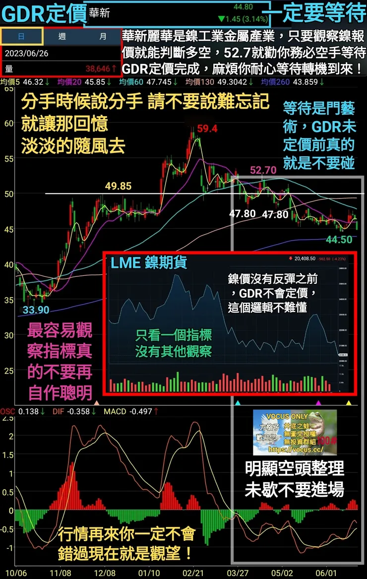 vocus｜新世代的創作平台