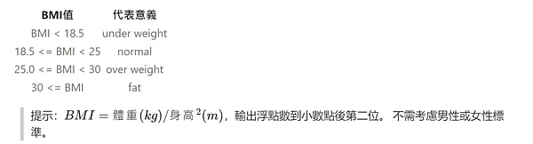 標準表