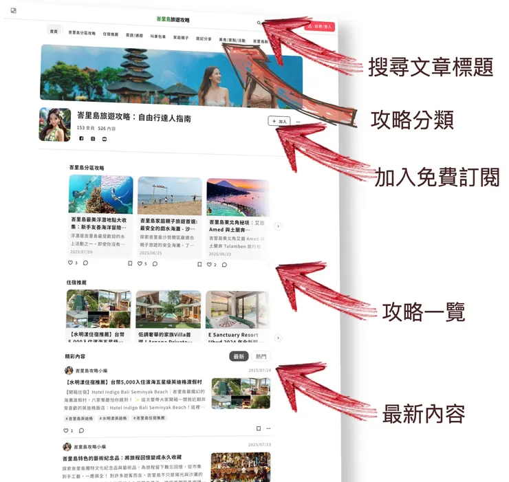 vocus｜新世代的創作平台