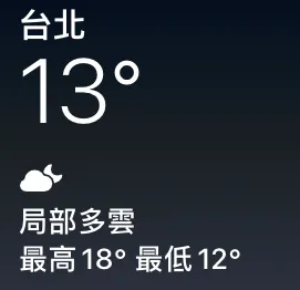 20250107日常觀察