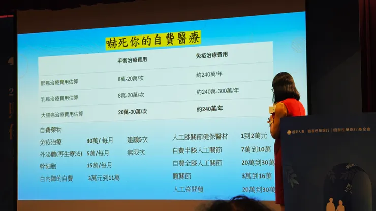 自費醫療的費用