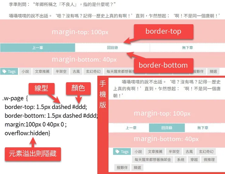 2-1  Blogger做自適應上、下章及回目錄按鈕-02