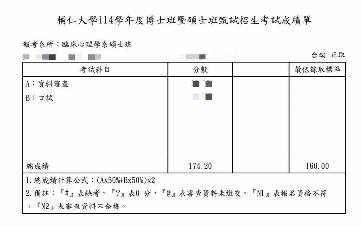 輔仁大學錄取通知
