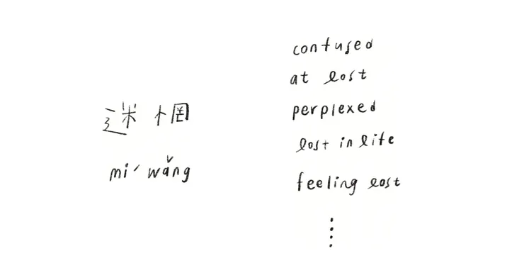 迷惘的各種英文翻譯