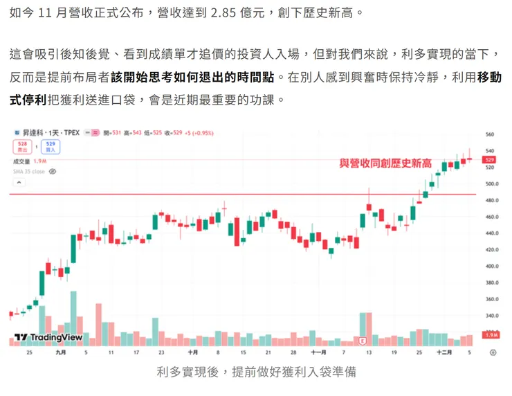 20251207文章摘錄