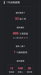 vocus｜新世代的創作平台