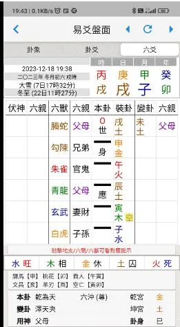 圖片來源:臉書FB六爻卦社團