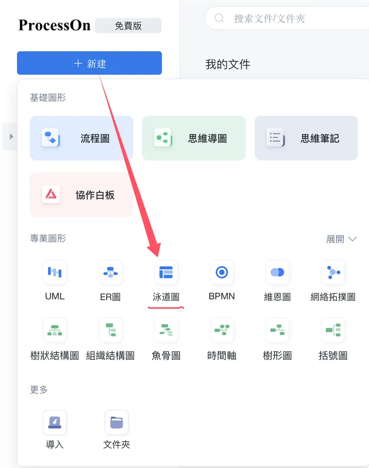 vocus|新世代的創作平台