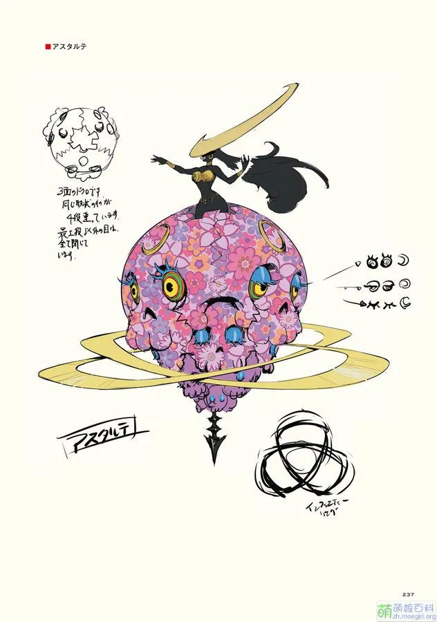 春的一轉人格面具是古代兩河流域文明的豐穘女神,但到了《聖經》裡變惡魔。