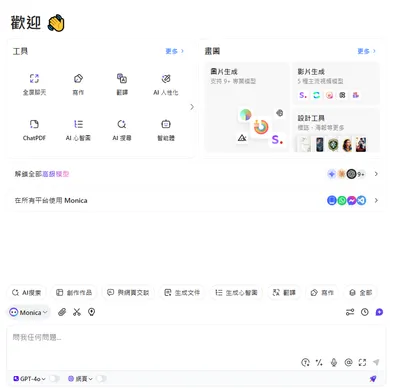 還在為內容創作煩惱嗎？讓Monica成為你的最強外掛！