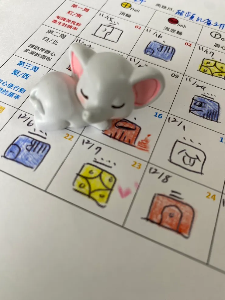 2023.12.7馬雅流日