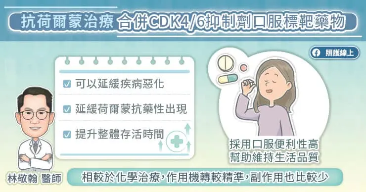抗荷爾蒙治療合併CDK4/6抑制劑口服標靶藥物