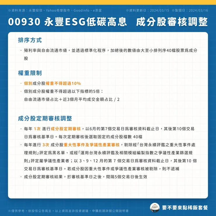 00930 永豐ESG低碳高息 | 成分股審核調整 