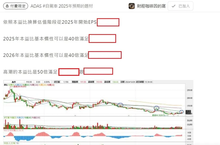 vocus｜新世代的創作平台