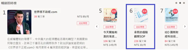 vocus|新世代的創作平台