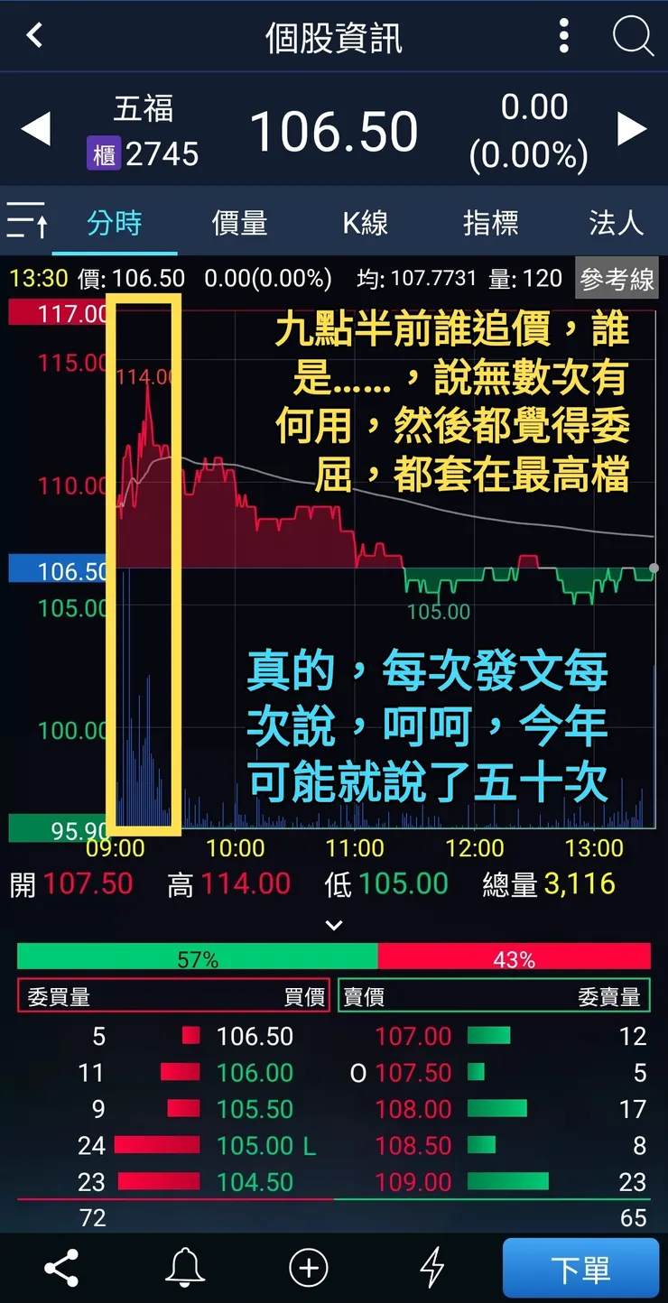 咱保證你一定看過這句話