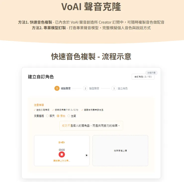 vocus|新世代的創作平台