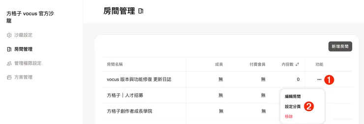 vocus｜新世代的創作平台