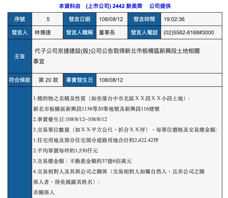 資料來源公開資訊觀測站