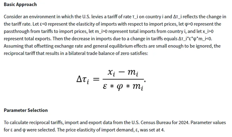 美國貿易代表署發布的關稅政策依據公式