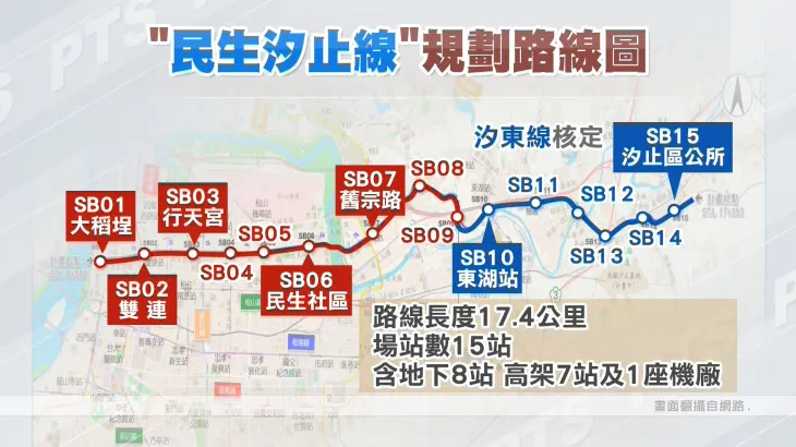 藍色路線為汐東線,紅色路線為民汐線 圖片來源:網路