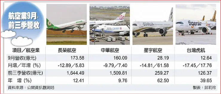 圖片來自網路搜尋