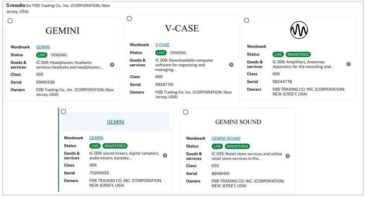 P2B公司於 USPTO共有５個註冊商標；圖片來源: USPTO  Trademark database