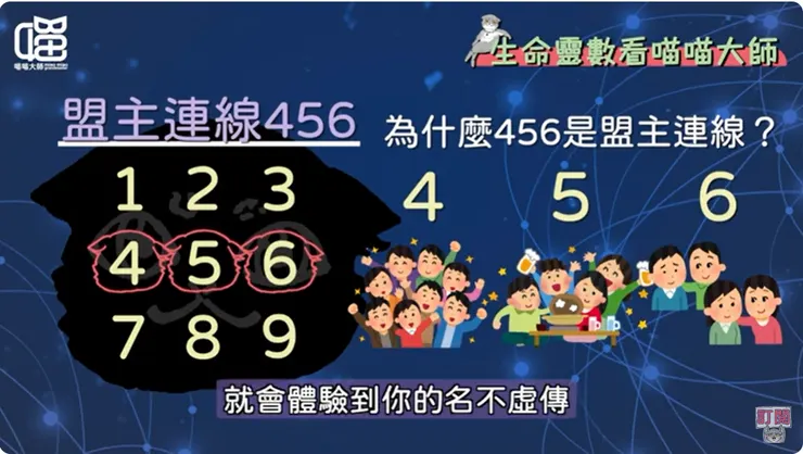 為什麼靈數連線456是盟主連線？
