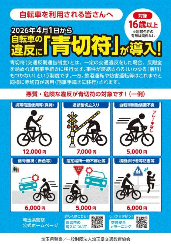 隨著令和 8 年 4 月日本腳踏車新制上路，罰金變重囉！但最重的往往不在警察的紅單上，而在職場的同鄉背刺裡。