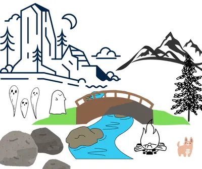 情境模擬：當你建了一座橋。