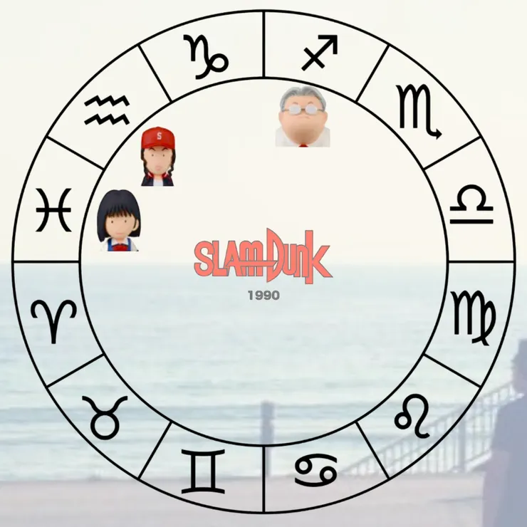 射手座、水瓶座、雙魚座