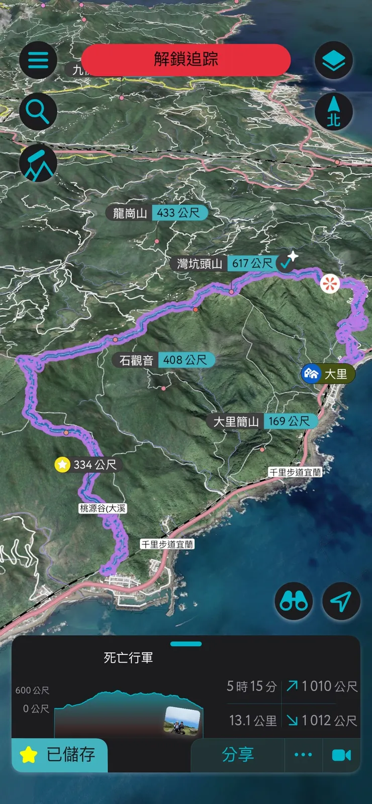 總共走了13.1公里，上下行各大約1000公尺