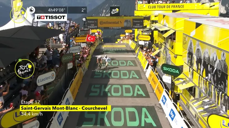 source: Tour de France 2023 LIVE