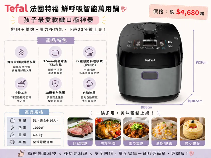 Tefal法國特福鮮呼吸5L電子壓力鍋｜舒肥烘烤多功能一鍋搞定，孩子愛吃軟嫩口感，2026新手媽媽下班20分鐘晚餐神器！