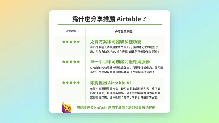 Airtable 推薦小評比