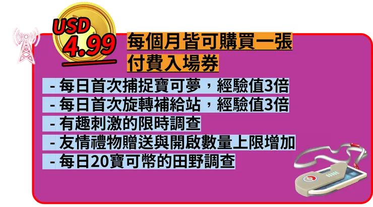 極巨一堂 付費月票
