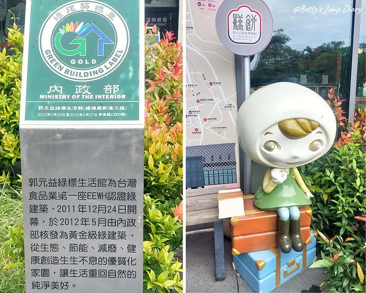 ▲桃園楊梅「郭元益糕餅博物館」/圖片來源：Betty's Jump Diary