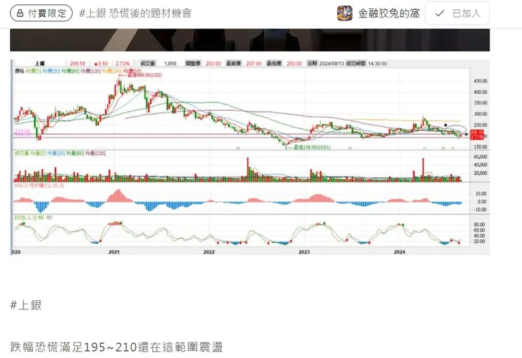 vocus｜新世代的創作平台