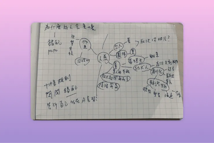 b7筆記本、心智圖繪製