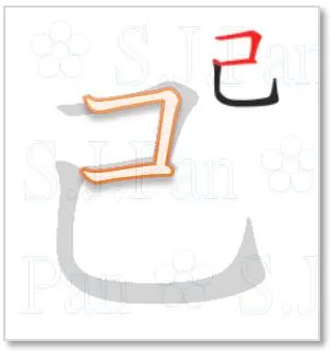 片假名「コ」的字源是自己的「己」。